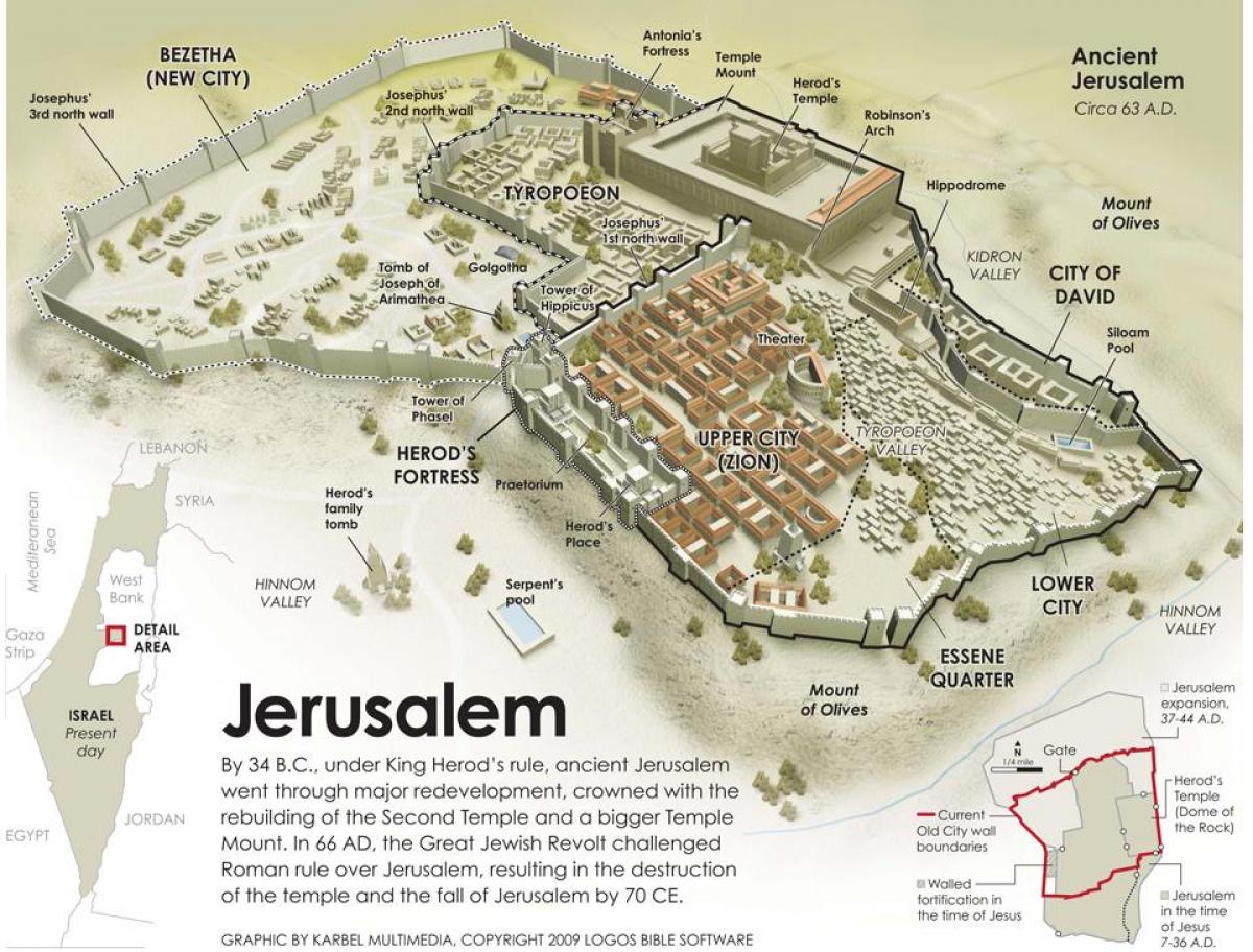 Karte des alten Jerusalem