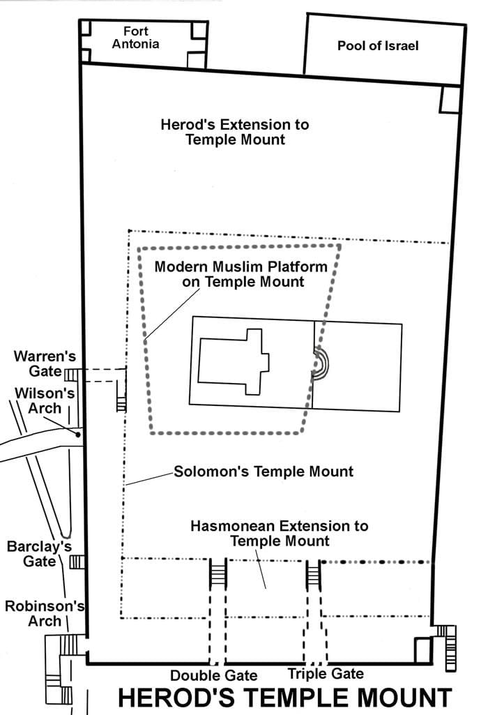 Karte von Herodes ' Tempel